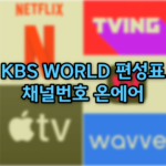 KBS WORLD 편성표