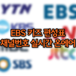 EBS KIDS 편성표